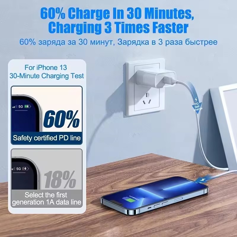 20 Buah untuk Apple iPhone 15  - Phone Accessories Nothing ulasan dan harga